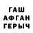 Бутират вода Gotchos